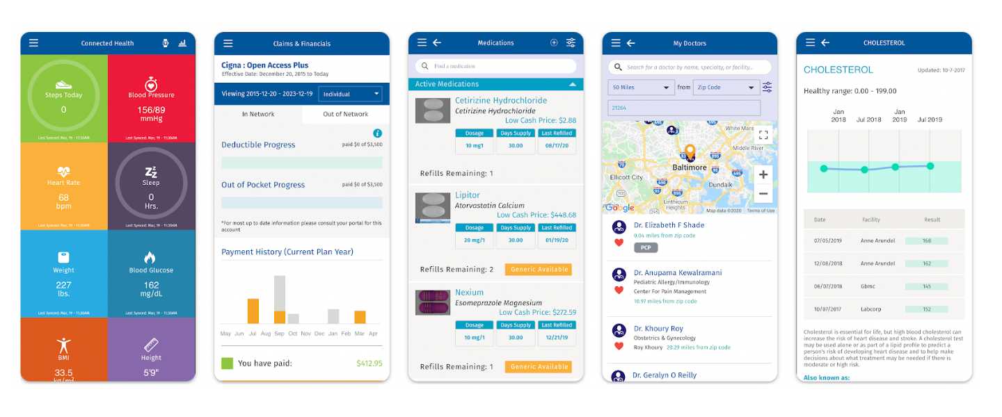 Smart Square ThedaCare Login Smart Square hmh
